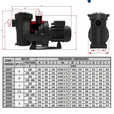 BOMBA PISCINA VICTORIA PLUS SILENT 150T 1,5HP 230/400Vca 65565 ASTRALPOOL