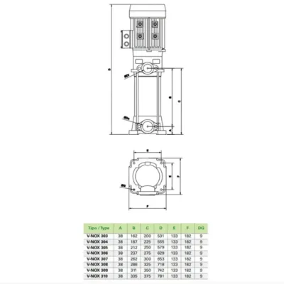 BOMBA V-NOX 308 T SACI