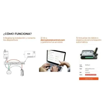 KIT CONTROL ACCESOS K20 TARJETA/LLAVERO DORCAS