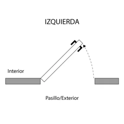 CERRADURA SOBREPONER C9111D DCHA.CILINDRO PERA DORCAS