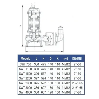 BOMBA SUMERGIBLE AGUAS GRISES TRITURADOR SWT 1100M 1,5HP 230Vca HIDROBEX