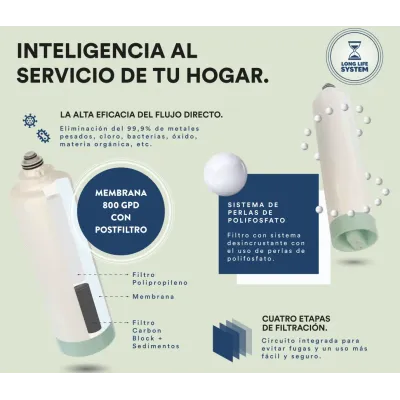DEPURADORA OSMOSIS INVERSA NOKKA 91102 800GPD FLUJO DIRECTO KINETICO