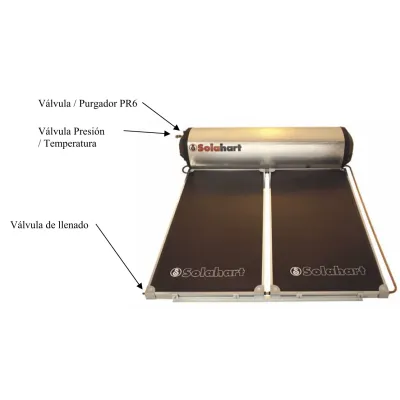 VALVULA SEGURIDAD PRESION Y TEMPERATURA TERMOSIFONES 1152 SOLAHART