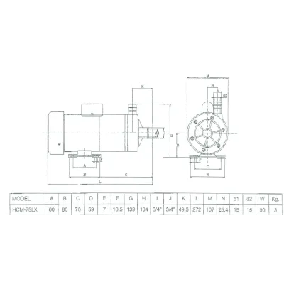 BOMBA MAGNETICA MONOBLOC HCM 75 230Vca ACIDOS CORROSIVOS
