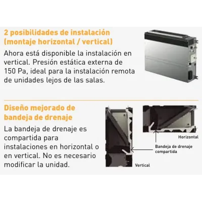 AIRE ACONDICIONADO CONDUCTOS ELITE KIT- 71PF3ZH45-6W PACI NX PANASONIC