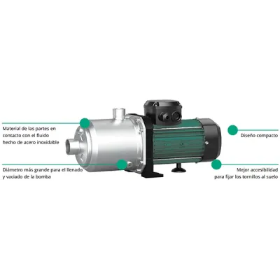 BOMBA AGUA MEDANA CH1-L 605-1 230-400V 4260347 WILO