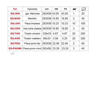 JUEGO MANIVELA EQ3800 PS LATON PULIDO SATINADO 283X56MM JANDEL