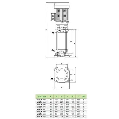 Bomba VNOX 307 T SACI