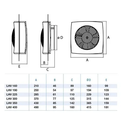 EXTRACTOR MURAL HELICOIDAL LHV 160 CATA